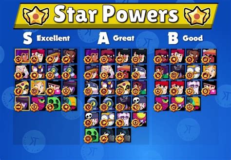 best rico star power|best star powers brawl stars.